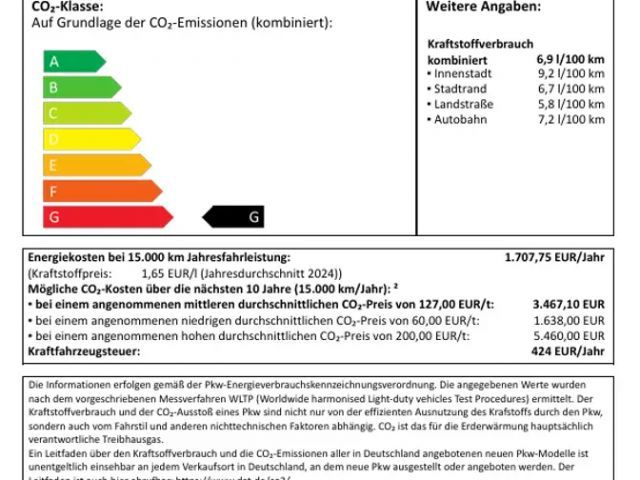 Citroen Spacetourer