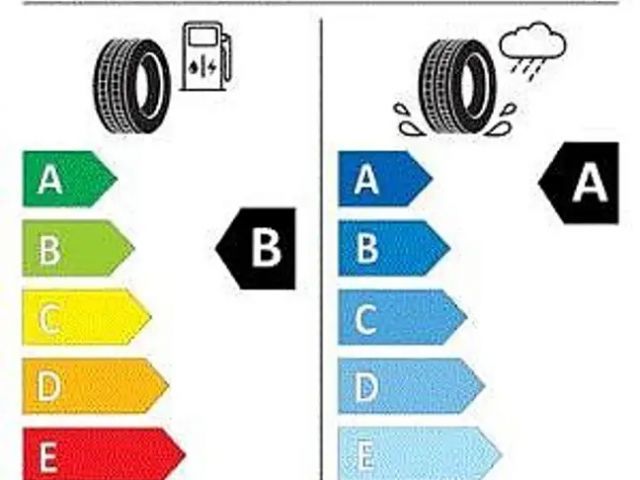 Kia Ceed / cee'd