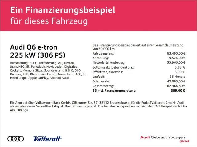 Audi Q6 e-tron