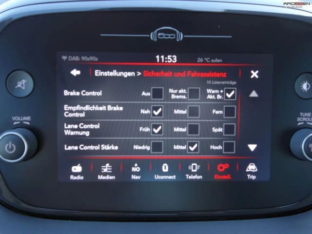 Fiat 500X