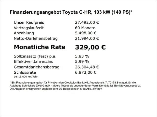 Toyota C-HR