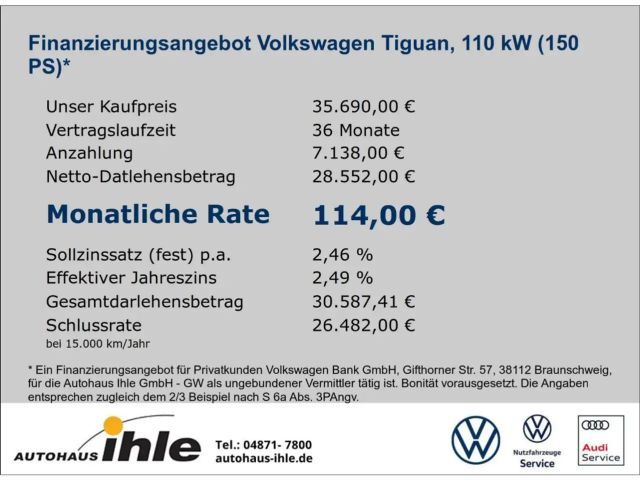 Volkswagen Tiguan