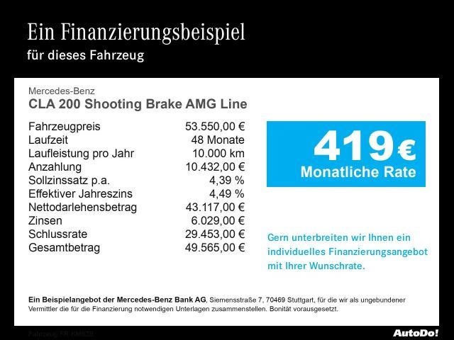 Mercedes-Benz CLA 200