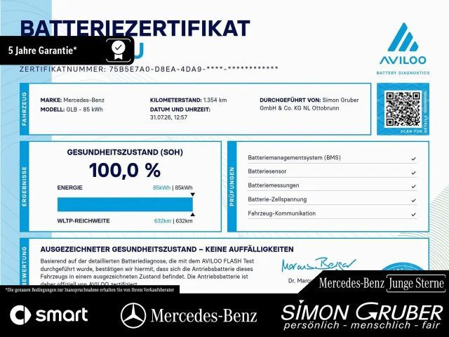 Mercedes-Benz GLB 350