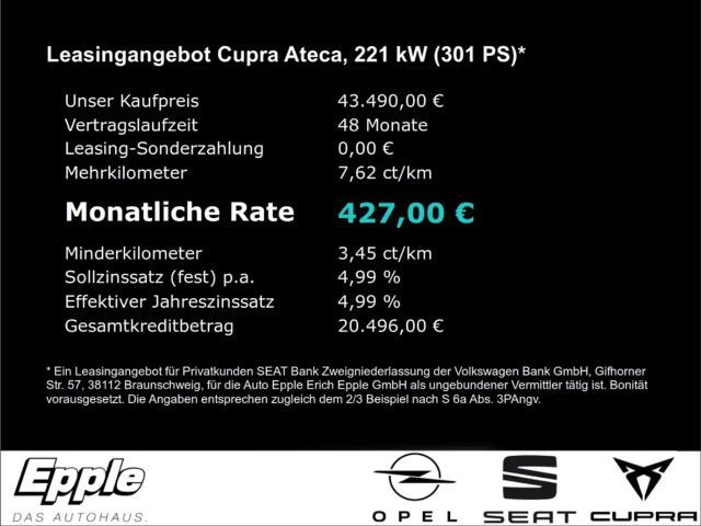 Cupra Ateca