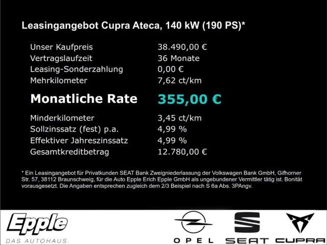 Cupra Ateca