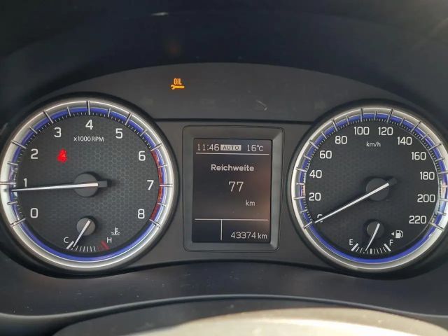 Suzuki SX4 S-Cross