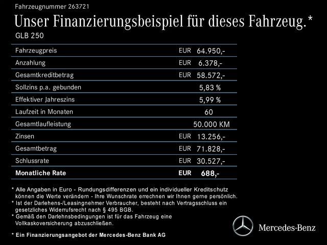 Mercedes-Benz GLB 250