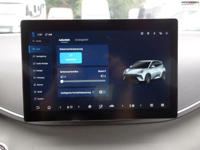 BYD Dolphin Surf