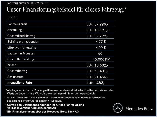 Mercedes-Benz E 220