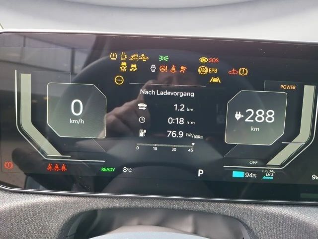 Kia EV2