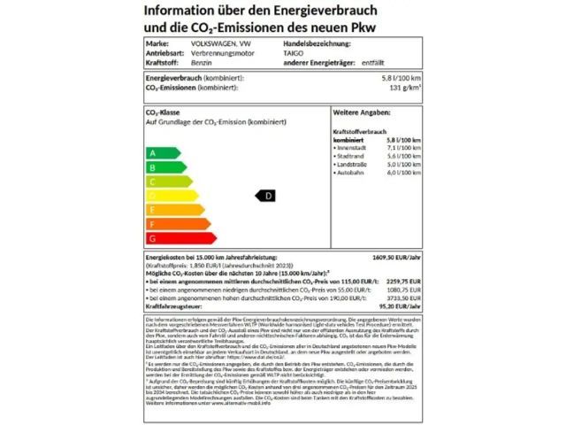 Volkswagen Taigo