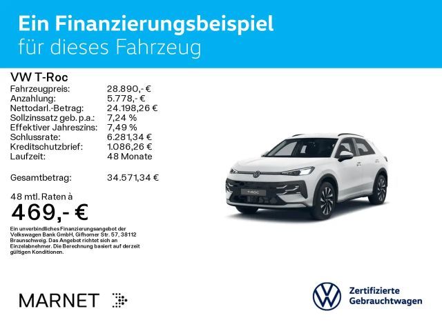 Volkswagen T-Roc