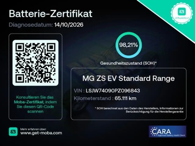 MG ZS