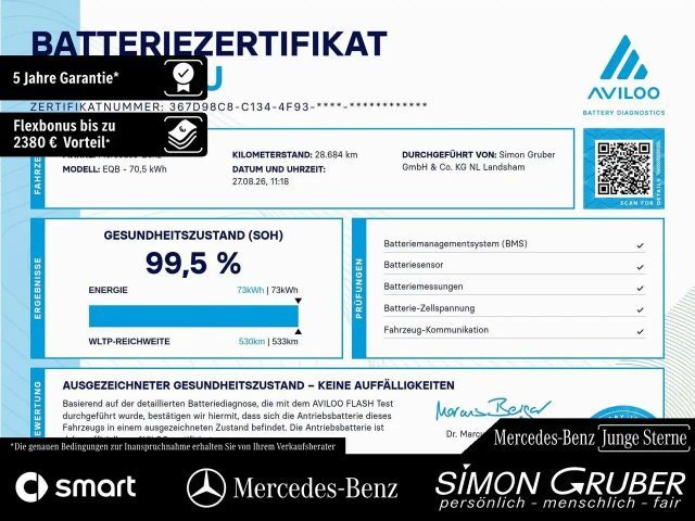 Mercedes-Benz EQB 250