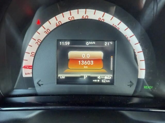 Smart forTwo