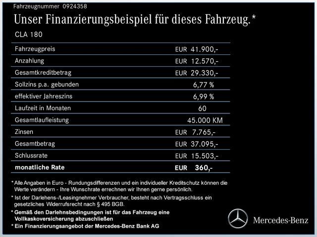 Mercedes-Benz CLA 180