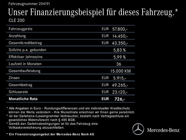 Mercedes-Benz CLE 200