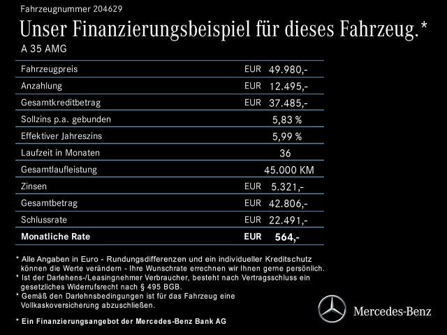 Mercedes-Benz A 35 AMG