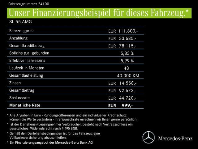 Mercedes-Benz SL 55 AMG