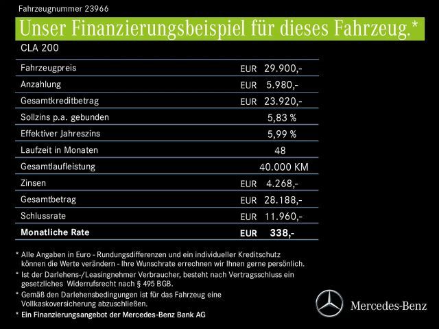 Mercedes-Benz CLA 200