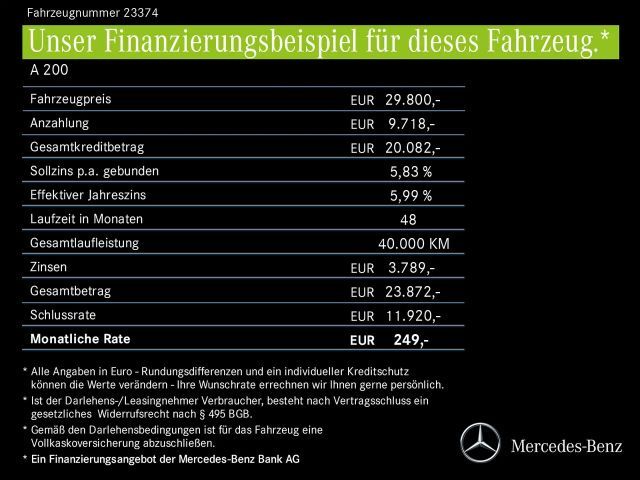 Mercedes-Benz A 200
