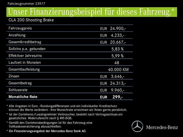 Mercedes-Benz CLA 200